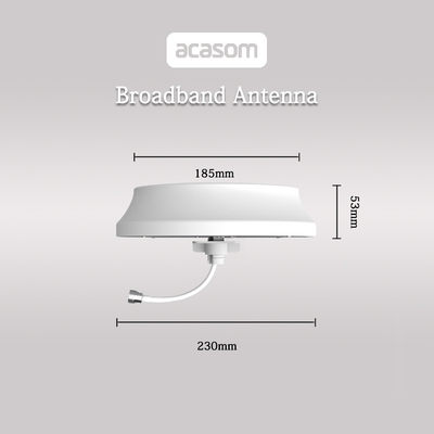 실내 천장 안테나 2.4GHz 5.8GHz WiFi6 WiFi6E 광대역 2000-6000MHz
