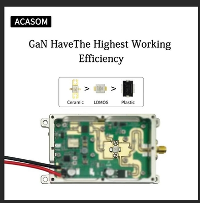 500MHz 600M 50W GAN 28V 드론 카운터 모듈