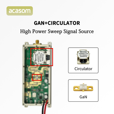 1550M-1750M 50W GAN FPV 재머 모듈 1.6G 1.7G 순환 장치